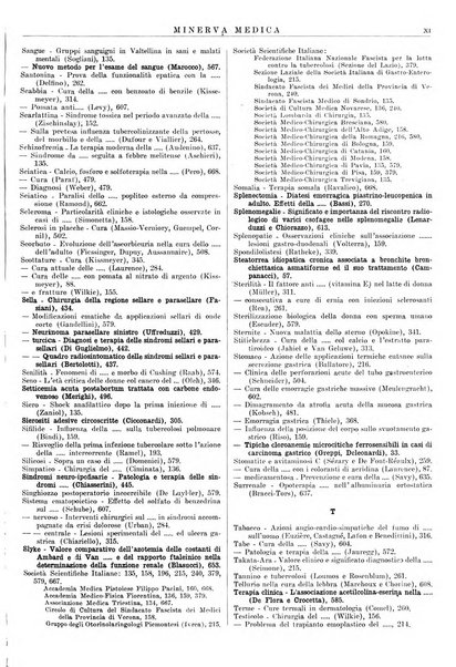 Minerva medica gazzetta per il medico pratico