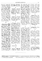 giornale/TO00014601/1937/v.28.2/00000021