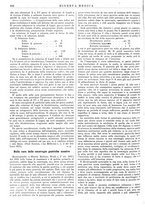 giornale/TO00014601/1937/v.28.2/00000708