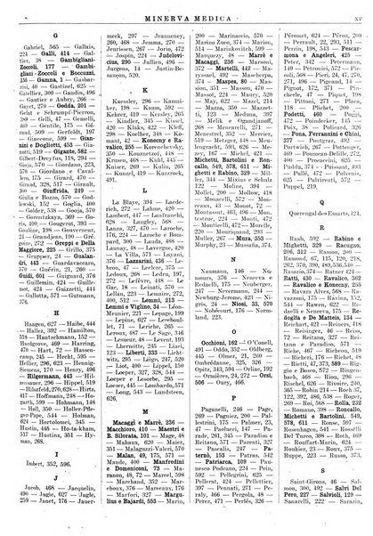 Minerva medica gazzetta per il medico pratico