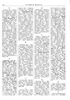 giornale/TO00014601/1941/v.32.2/00000020