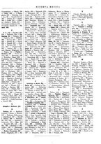giornale/TO00014601/1941/v.32.2/00000021
