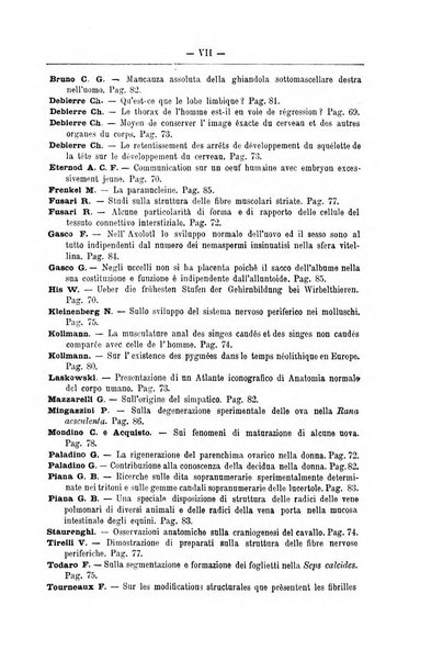 Monitore zoologico italiano