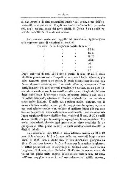 Monitore zoologico italiano