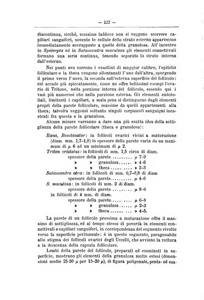 Monitore zoologico italiano