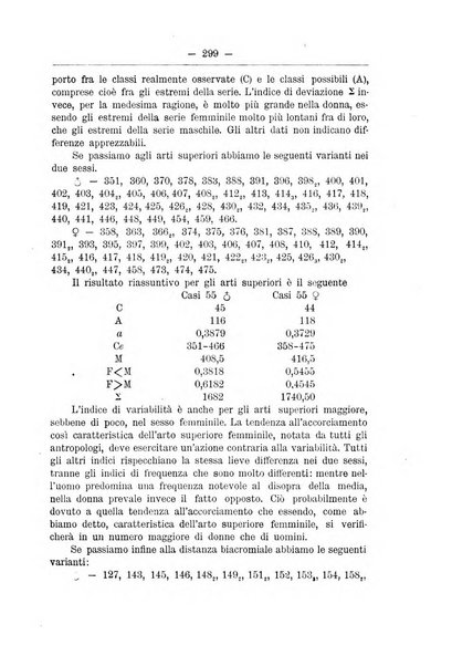 Monitore zoologico italiano