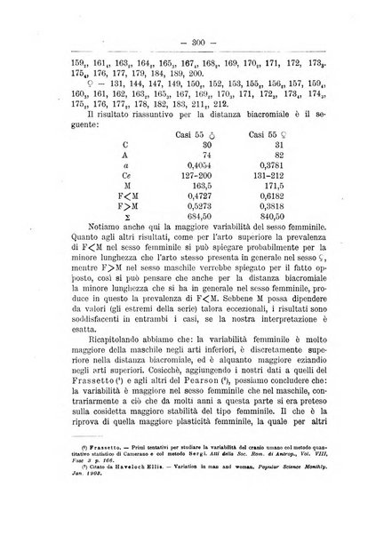 Monitore zoologico italiano