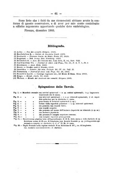 Monitore zoologico italiano