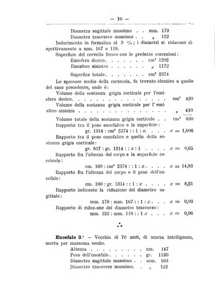 Monitore zoologico italiano