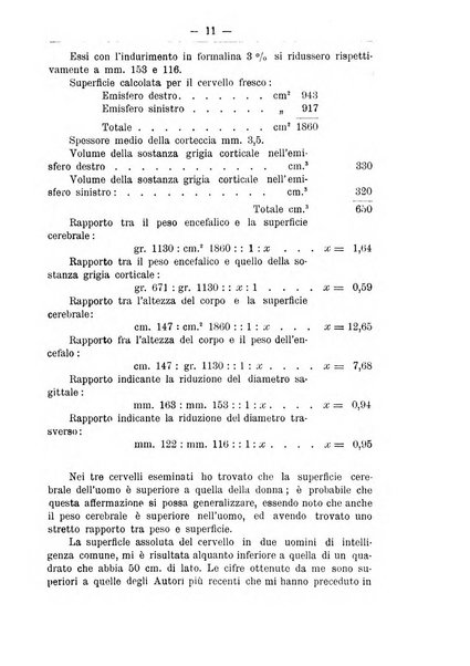 Monitore zoologico italiano