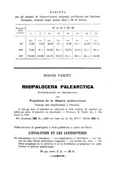 Monitore zoologico italiano