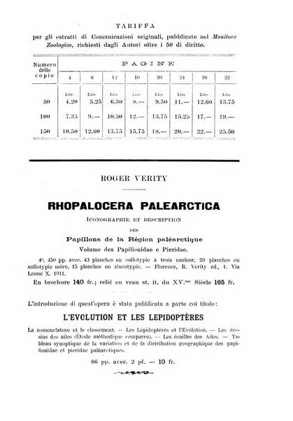 Monitore zoologico italiano