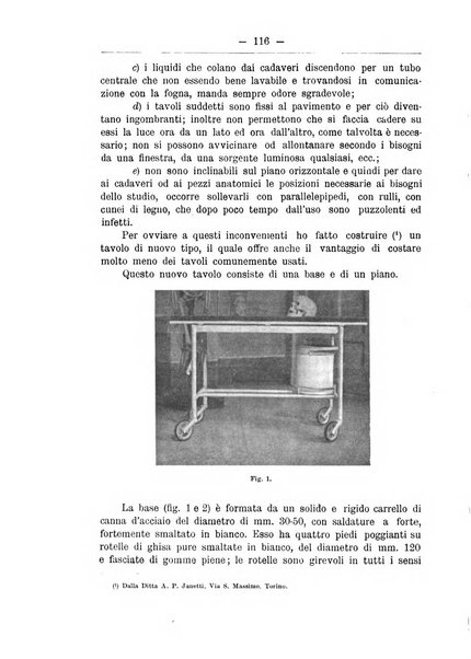 Monitore zoologico italiano