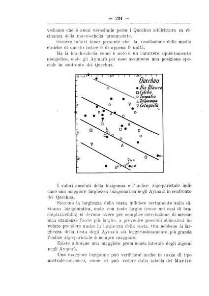 Monitore zoologico italiano