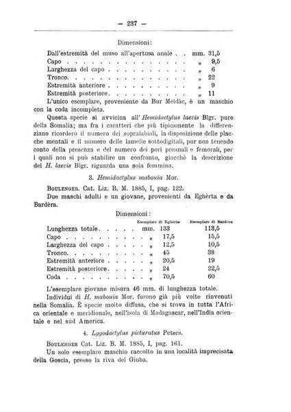 Monitore zoologico italiano