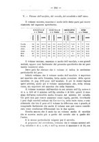 giornale/TO00014635/1915/unico/00000344