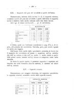 giornale/TO00014635/1915/unico/00000355