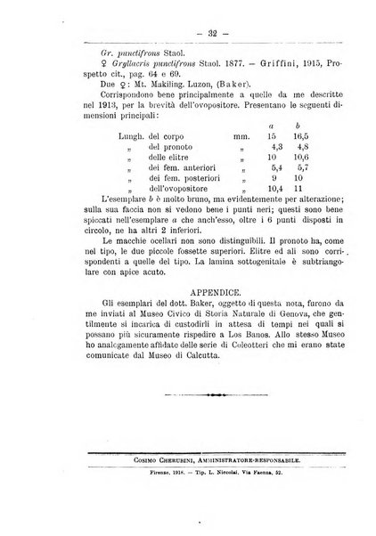 Monitore zoologico italiano