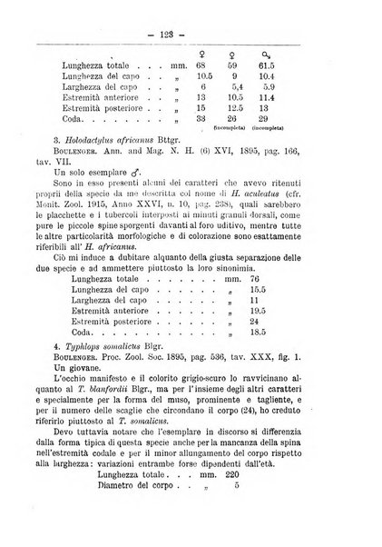 Monitore zoologico italiano