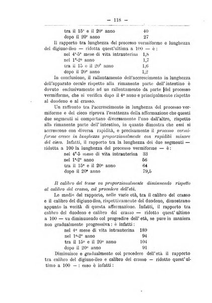 Monitore zoologico italiano