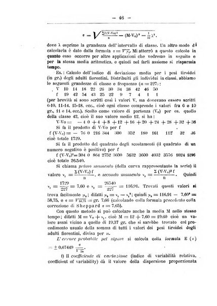 Monitore zoologico italiano