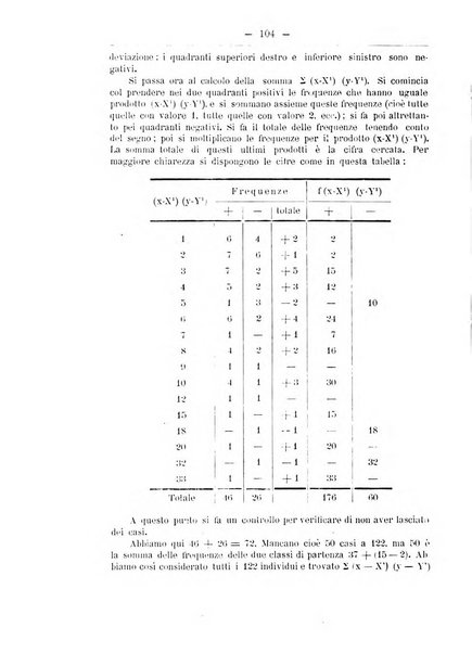 Monitore zoologico italiano