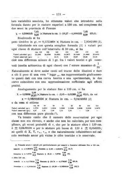 Monitore zoologico italiano