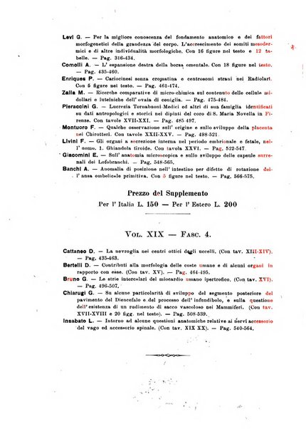 Monitore zoologico italiano