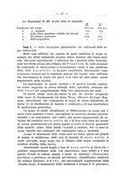 giornale/TO00014635/1924/unico/00000383