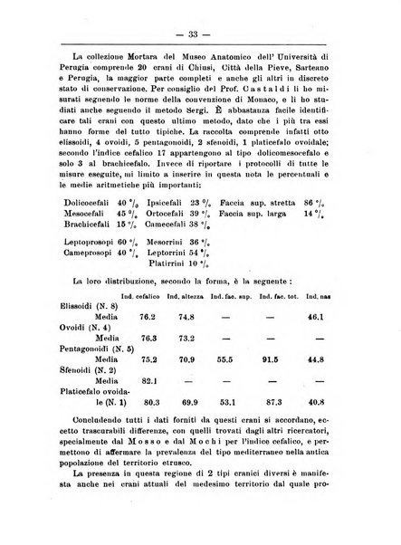 Monitore zoologico italiano