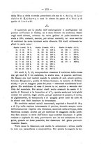giornale/TO00014635/1925-1926/unico/00000329