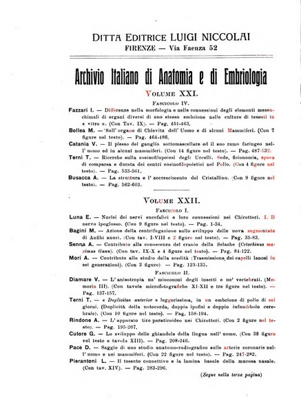 Monitore zoologico italiano