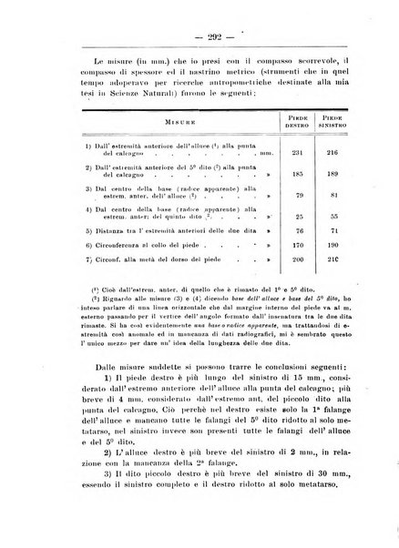 Monitore zoologico italiano