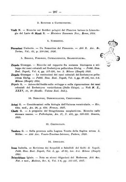 Monitore zoologico italiano