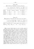 giornale/TO00014635/1929/unico/00000131