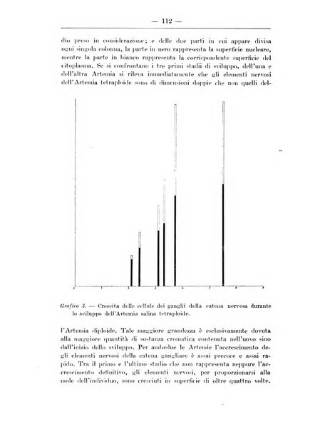 Monitore zoologico italiano