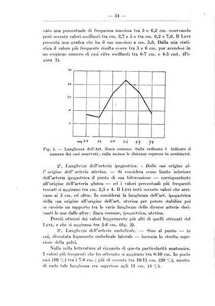 Monitore zoologico italiano