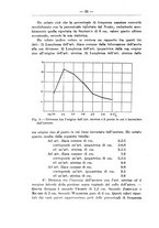 giornale/TO00014635/1930/unico/00000062