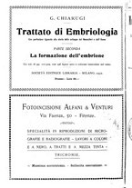 giornale/TO00014635/1932/unico/00000184