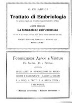 giornale/TO00014635/1932/unico/00000246