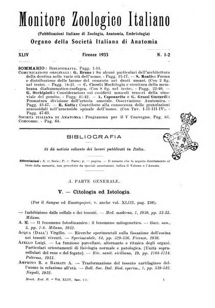 Monitore zoologico italiano