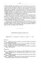 giornale/TO00014635/1933/unico/00000075