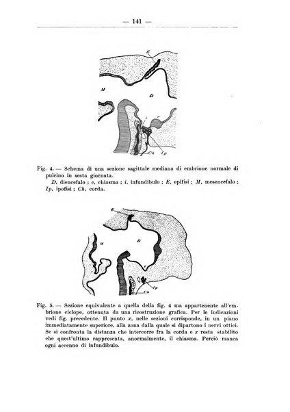 Monitore zoologico italiano