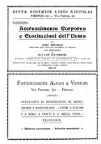 giornale/TO00014635/1933/unico/00000224