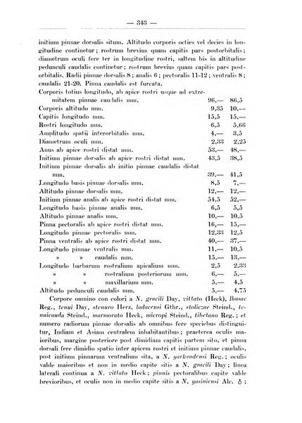 Monitore zoologico italiano