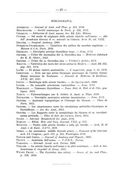 Monitore zoologico italiano