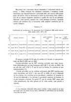 giornale/TO00014635/1934/unico/00000184