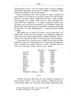 giornale/TO00014635/1934/unico/00000436