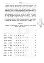 giornale/TO00014635/1936/unico/00000017