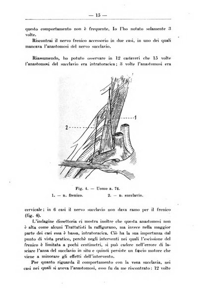 Monitore zoologico italiano